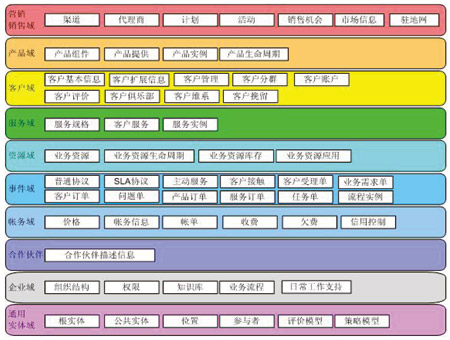 2025年全球利右原料药市场竞争风险及投