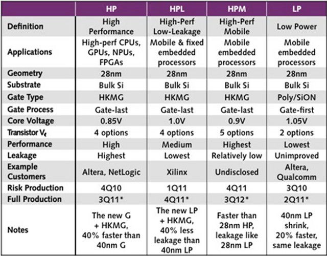 【概念细分】三孚股份(603938)新归