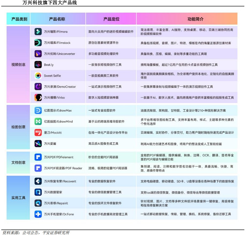《广东省市场监督管理局关于食品、食品相关