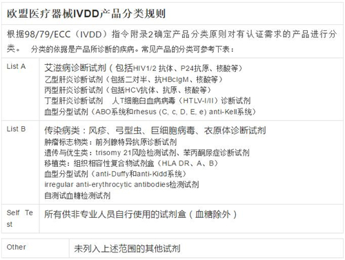 2025年全球天文学软件市场研发动态及应