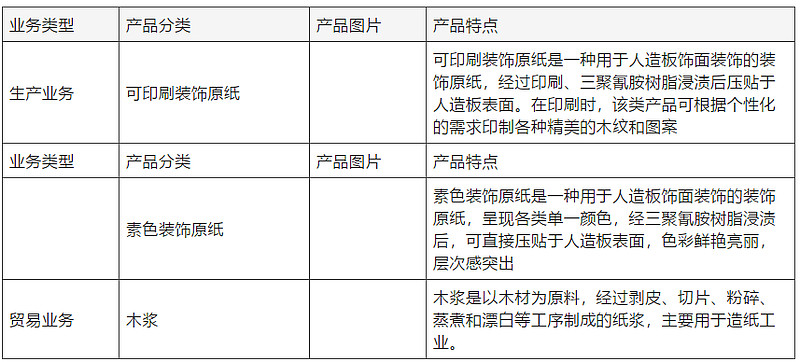 广东省市场监督管理局关于印发《广东省市场